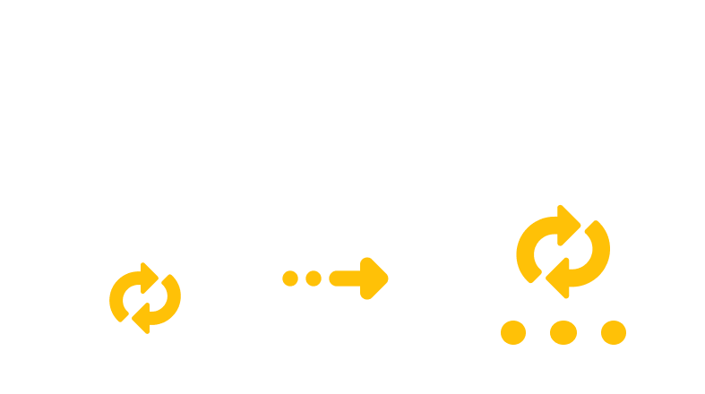 Converting PML to TCR